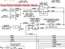 Thumbnail Doosan SOLAR 140LC-V Excavator Electrical Hydraulic Schematics Manual INSTANT DOWNLOAD 