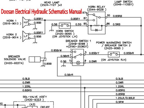 Product picture Doosan MEGA 200-Ⅲ Wheel Loader Electrical Hydraulic Schematics Manual INSTANT DOWNLOAD 