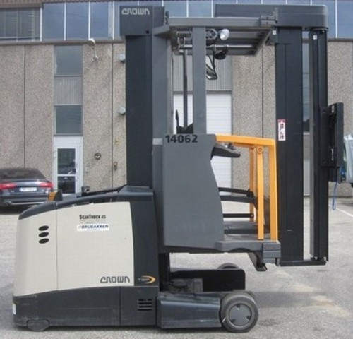 Product picture Crown TSP6000 Series Turret Order Picker Service Repair Factory Manual INSTANT DOWNLOAD 